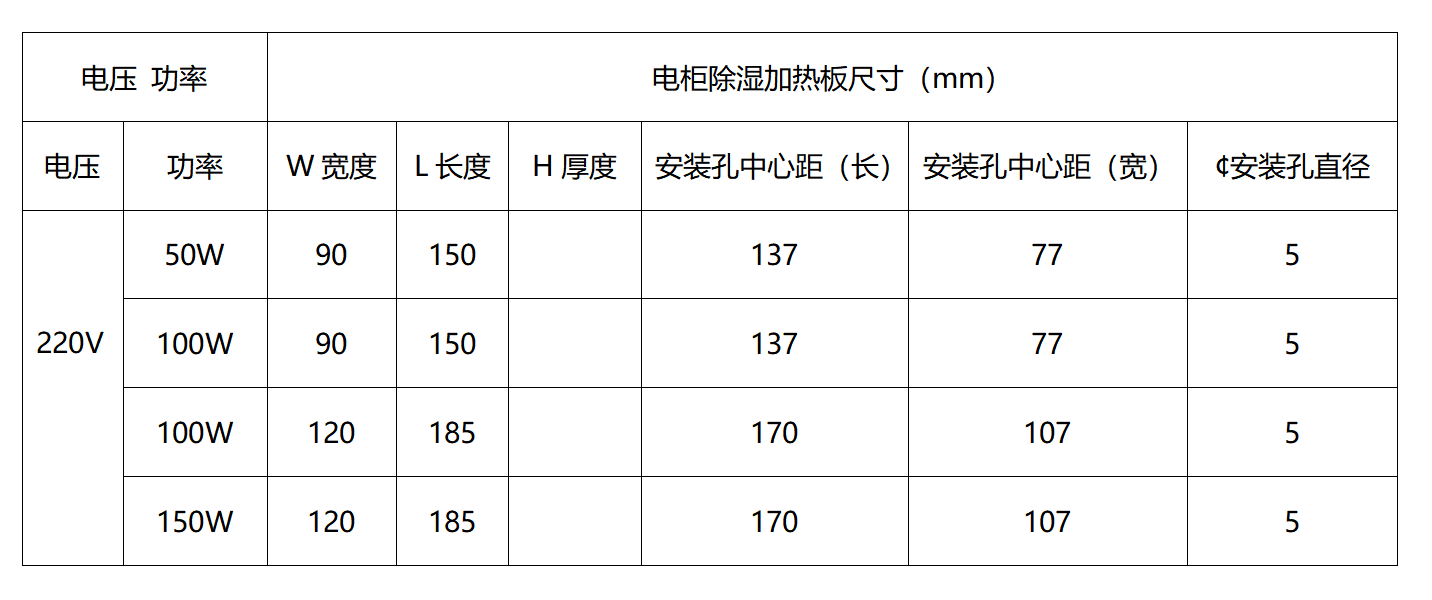 柜體除濕加熱板廠家