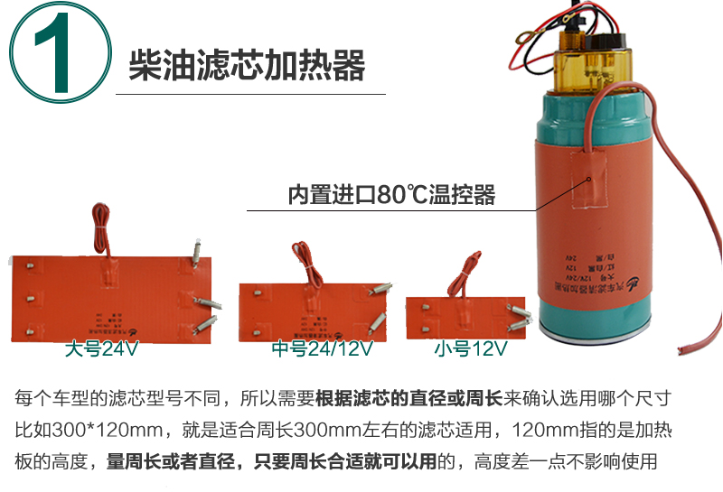 汽車濾芯加熱圈